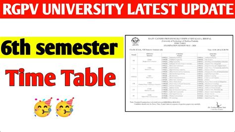 Rgpv Th Sem Time Table Update Today Rgpv Th Sem Time Table