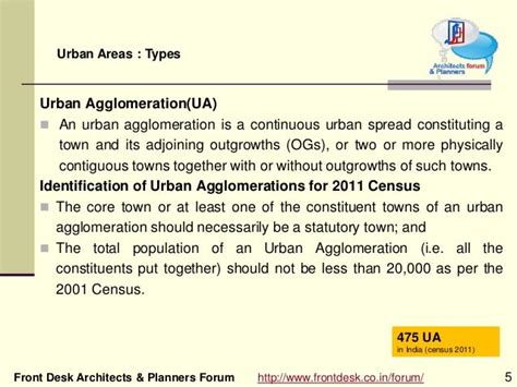 Classification of human settlement