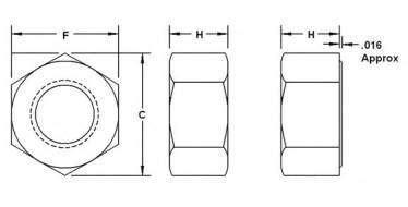 ASTM A194 Grade 2H Hex Nuts SA194 2H Nuts Dimensions