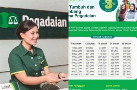 Cicilannya Murah Simak Cara Dan Syarat Pengajuan KUR Pegadaian 2024