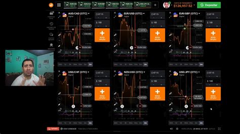 OpÇÕes Digitais Iq Option Lucro Certo Youtube