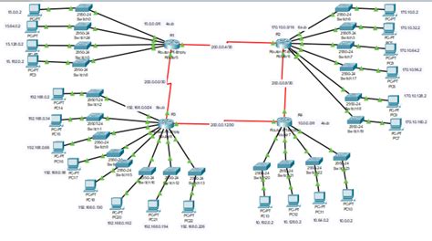 CONFIGURACION Router Switch Cisco Community