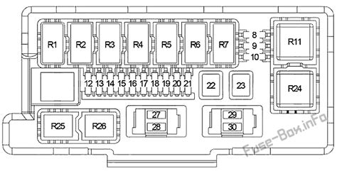 2006 Jeep Grand Cherokee Fuse Box Diagram Startmycar