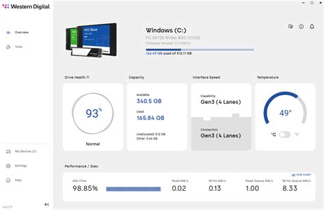 Internal SSD Critical Firmware Update Available For Solving BSOD On