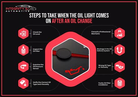 Top 6 Reasons Why Is Oil Light On After Oil Change Integrity 1st