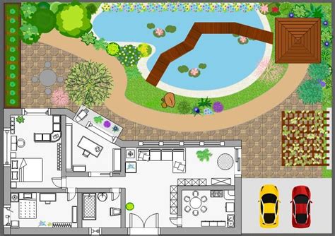 Garden Floor Plans And Design Ideas Free And Editable