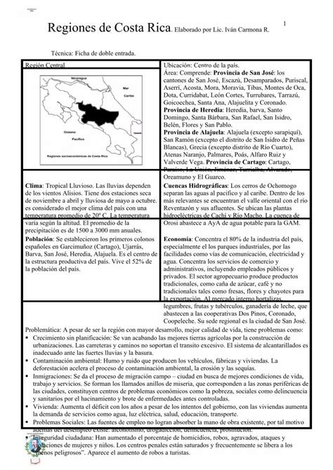 PDF Regiones De Costa Rica DOKUMEN TIPS