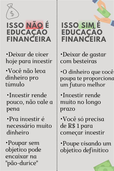 Dica Financeira Finanças orçamento Educação financeira Gestão e