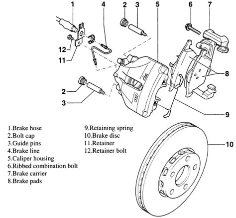 Repair Guides Front Disc Brakes Brake Caliper