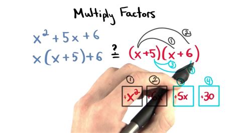 Multiply Factors Visualizing Algebra Youtube