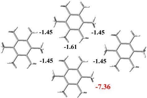 Crystals Free Full Text Unexpected Sandwiched Layer Structure Of