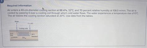 Solved Required Informationair Enters A Cm Diameter Chegg