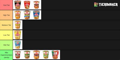 Cup Noodles Tier List Community Rankings Tiermaker