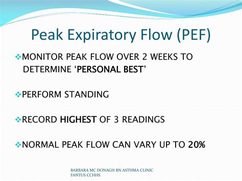 Ppt A Plan To Improve Asthma Care Powerpoint Presentation Free