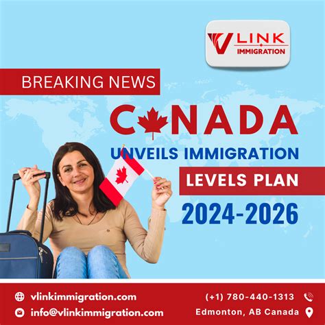 Breaking News Canada Unveil Immigration Levels Plan 2024 2026