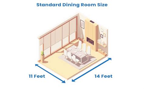 What Is The Size Of A Dining Room At Dora Knauer Blog