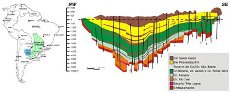 Localiza O E Se O Geol Gica Esquem Tica Da Bacia Do Paran Fonte