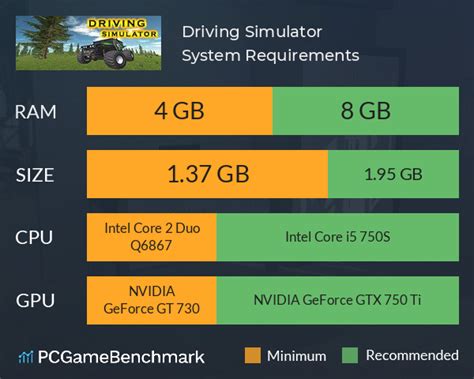 Driving Simulator System Requirements - Can I Run It? - PCGameBenchmark