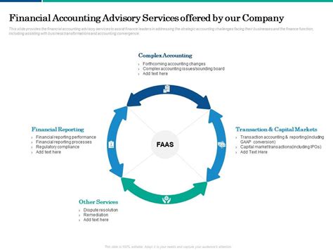 Financial Accounting Advisory Services Offered By Our Company Ppt