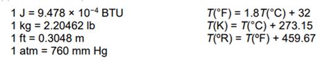 Solved A The Heat Capacity Of Methanol Vapour Is Given By The