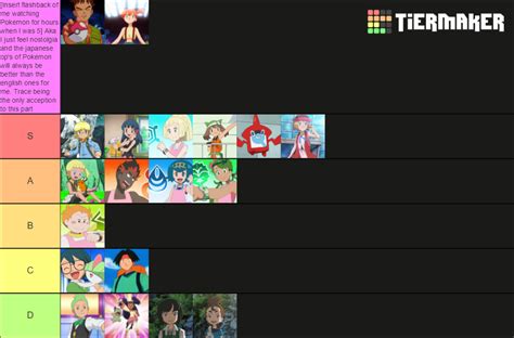 Rank Ashs Companions Tier List Community Rankings Tiermaker