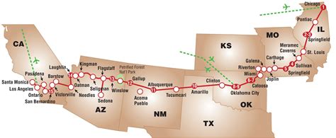Where Does Route 66 Start Examples And Forms