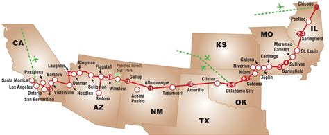 Printable Route 66 Map