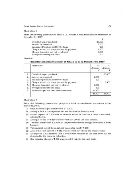 Ncert Book Class Accountancy Chapter Bank Reconciliation Statement