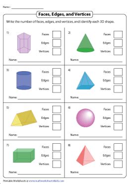 Faces, Edges, and Vertices of 3D Shapes Worksheets | Shapes worksheets ...