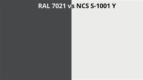 Ral 7021 Vs Ncs S 1001 Y Ral Colour Chart Uk