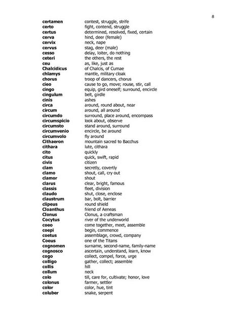 Complete List Of Aeneid Vocabulary