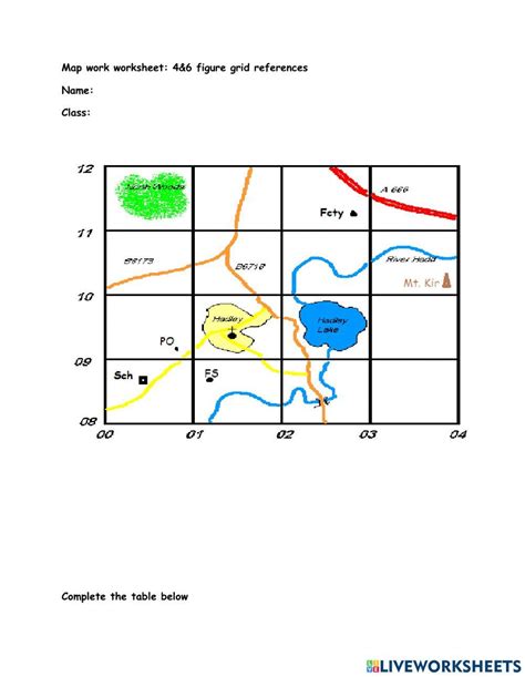 4 6 Fig Grid Reference Worksheet Worksheet Live Worksheets