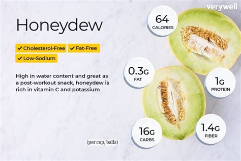 Cantaloupe Melon Nutrition Data - Tere Fruit