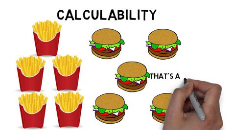 McDonaldization - YouTube