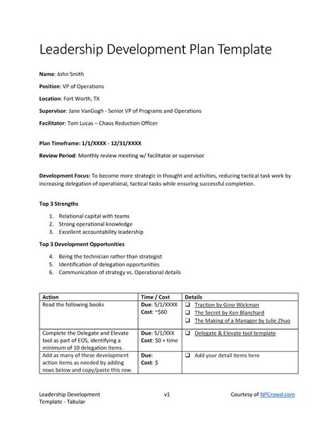 Draft Leadership Development Plan Leadership Development Template Tabular V1 Courtesy Of