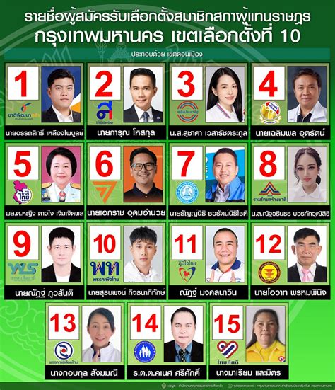 เช็ครายชื่อ เบอร์ผู้สมัครรับเลือกตั้ง ส ส กรุงเทพฯ ทั้ง 33 เขต ทุกพรรคการเมือง ประชาไท