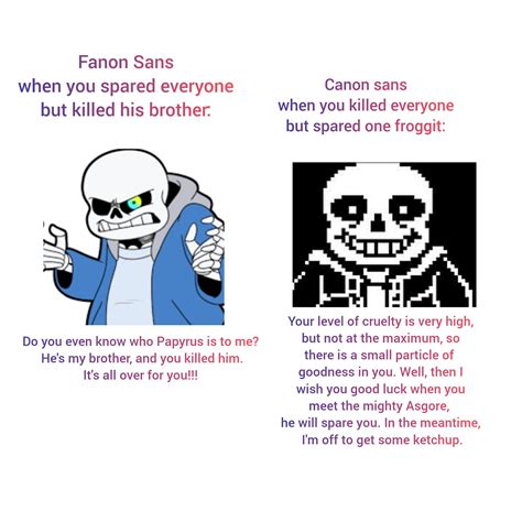 The Virgin Canon Ralsei Vs The Chad Fanon Ralsei Rdeltarune