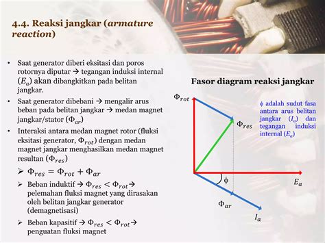Prinsip Kerja Generator Sinkronpptx