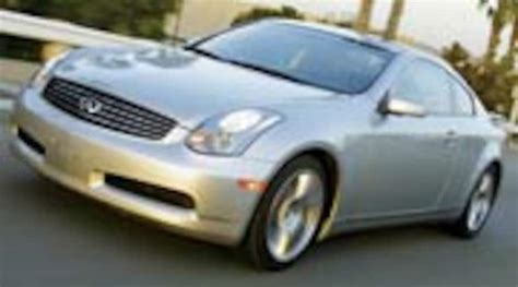 2003 Infiniti G35 Sport Specs Price Review And Road Test Motor Trend