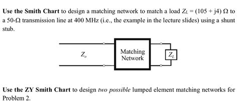 Solved Use The Smith Chart To Design A Matching Network To