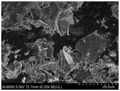 一种生物质多孔活性炭材料及其制备方法、应用与流程