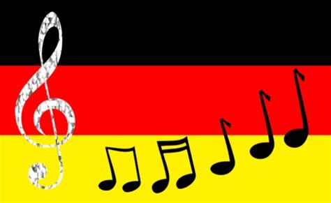 German ABC Song, Travel the World Tunes by Travel and Tunes | TPT