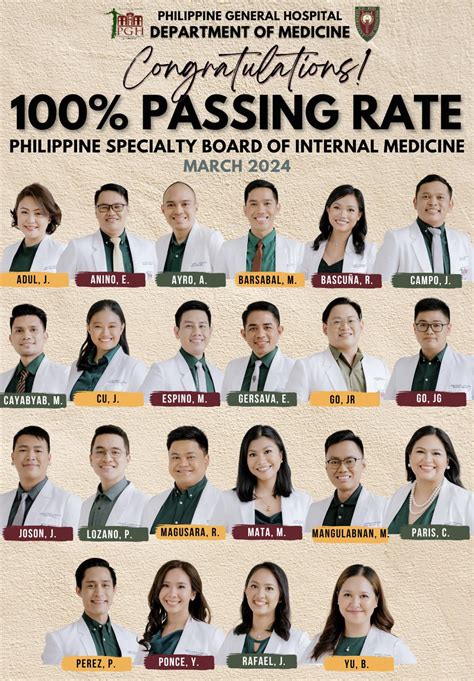 Up Pgh Department Of Medicine Batch Maximus Achieves 100 Passing Rate