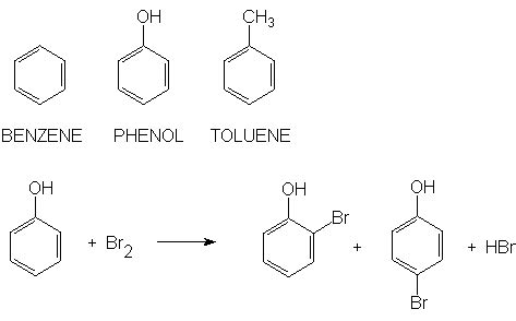 Reaction Of Bromine With Benzene Phenol And Toluene