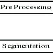 The graph cut algorithm which segments out the foreground and... | Download Scientific Diagram