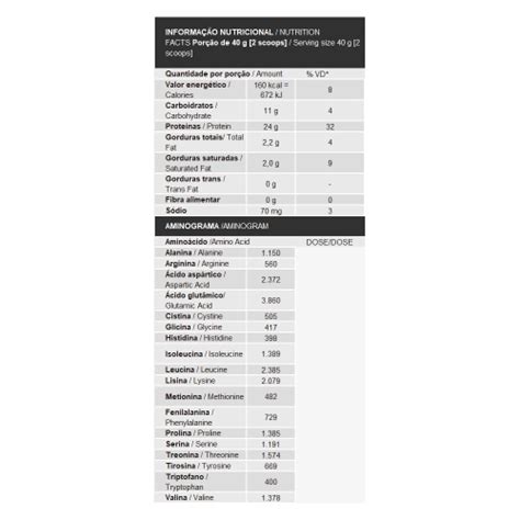 Iso Blend Complex Kg Refil Integralm Dica Baunilha Full Em