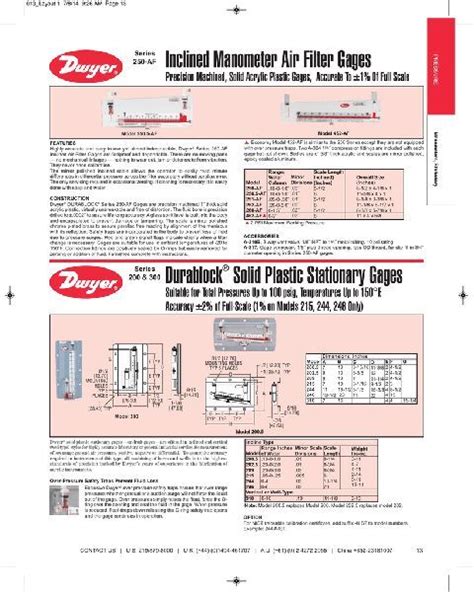 Series 250 AF Inclined Manometer Air Filter Gages At Best Price In