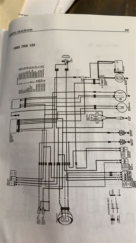 1986 Honda Trx 125 Wiring Diagram Wiring Diagram