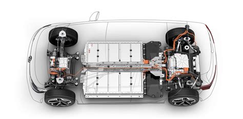 Die Elektroauto Batterie Ein Überblick