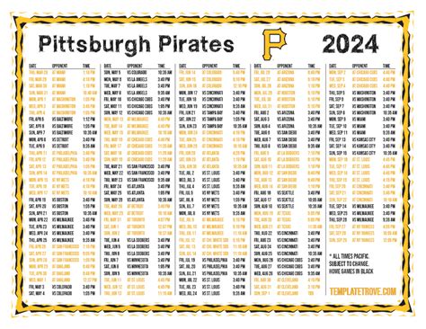 Pittsburgh Events April 2025 Frederick A Pollack